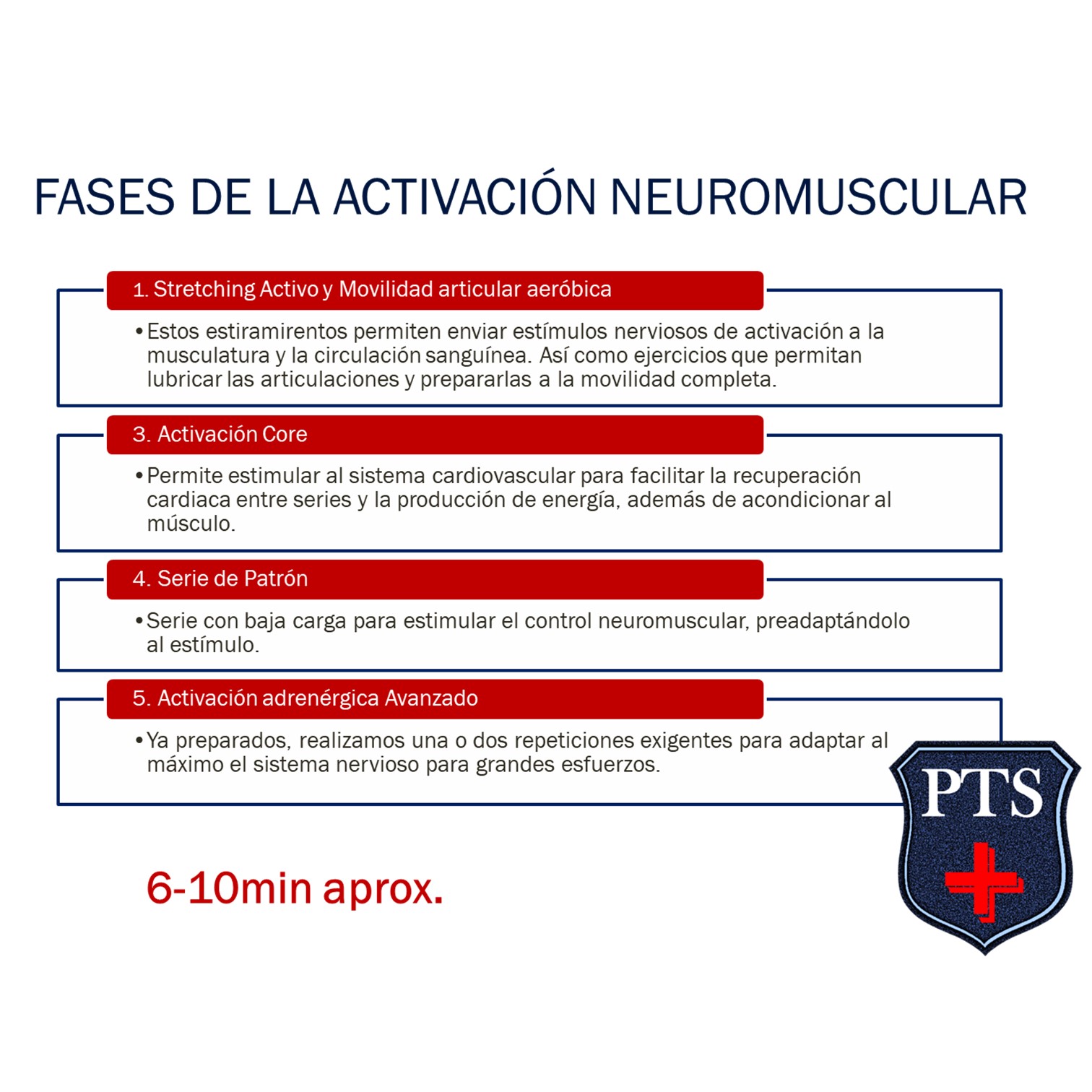 Certificación Especialista en Prevención de Lesiones y Recuperación