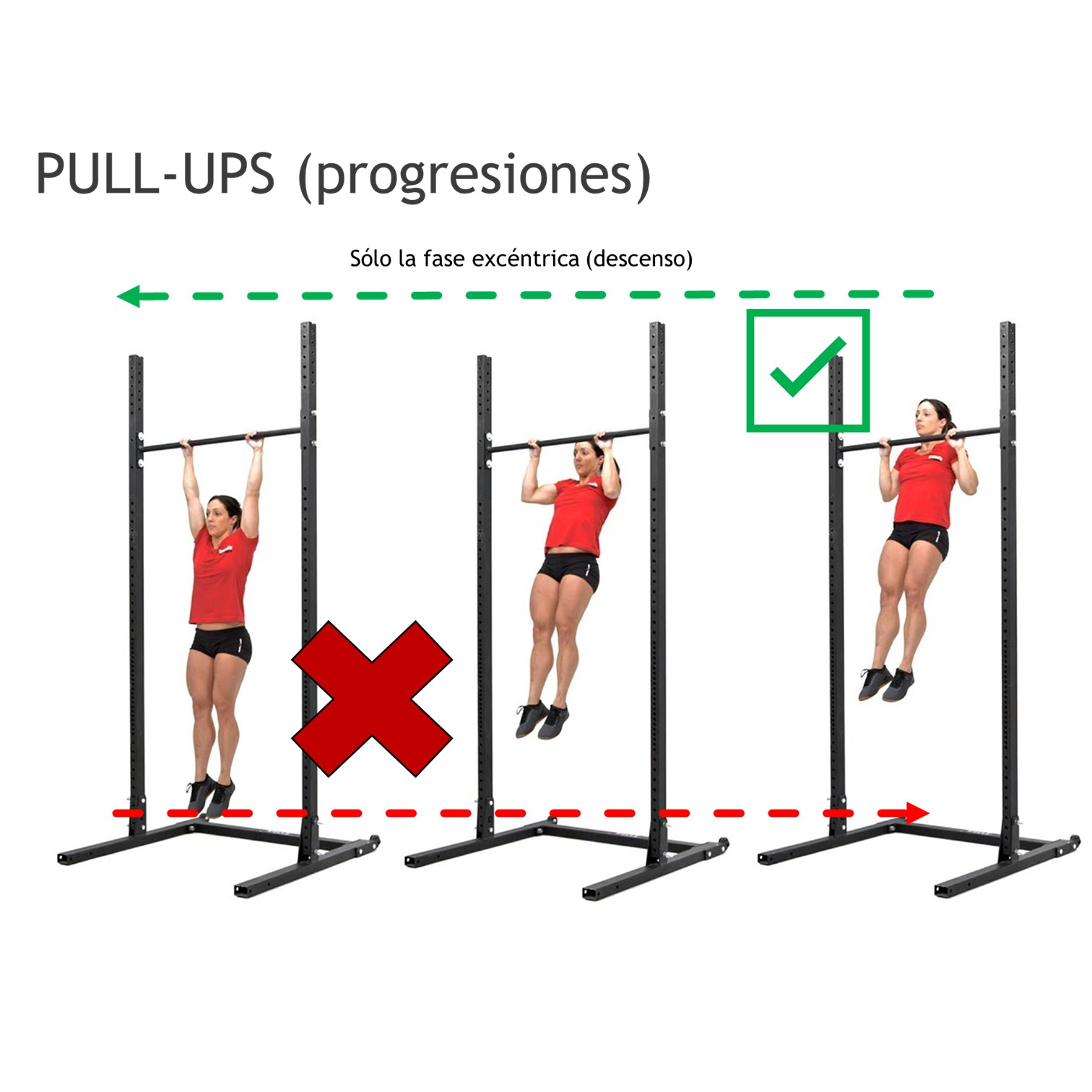 Certificación en Entrenamiento de Calistenia