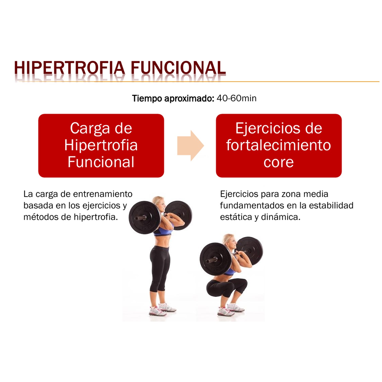 Certificación Método Hipertrofia Funcional