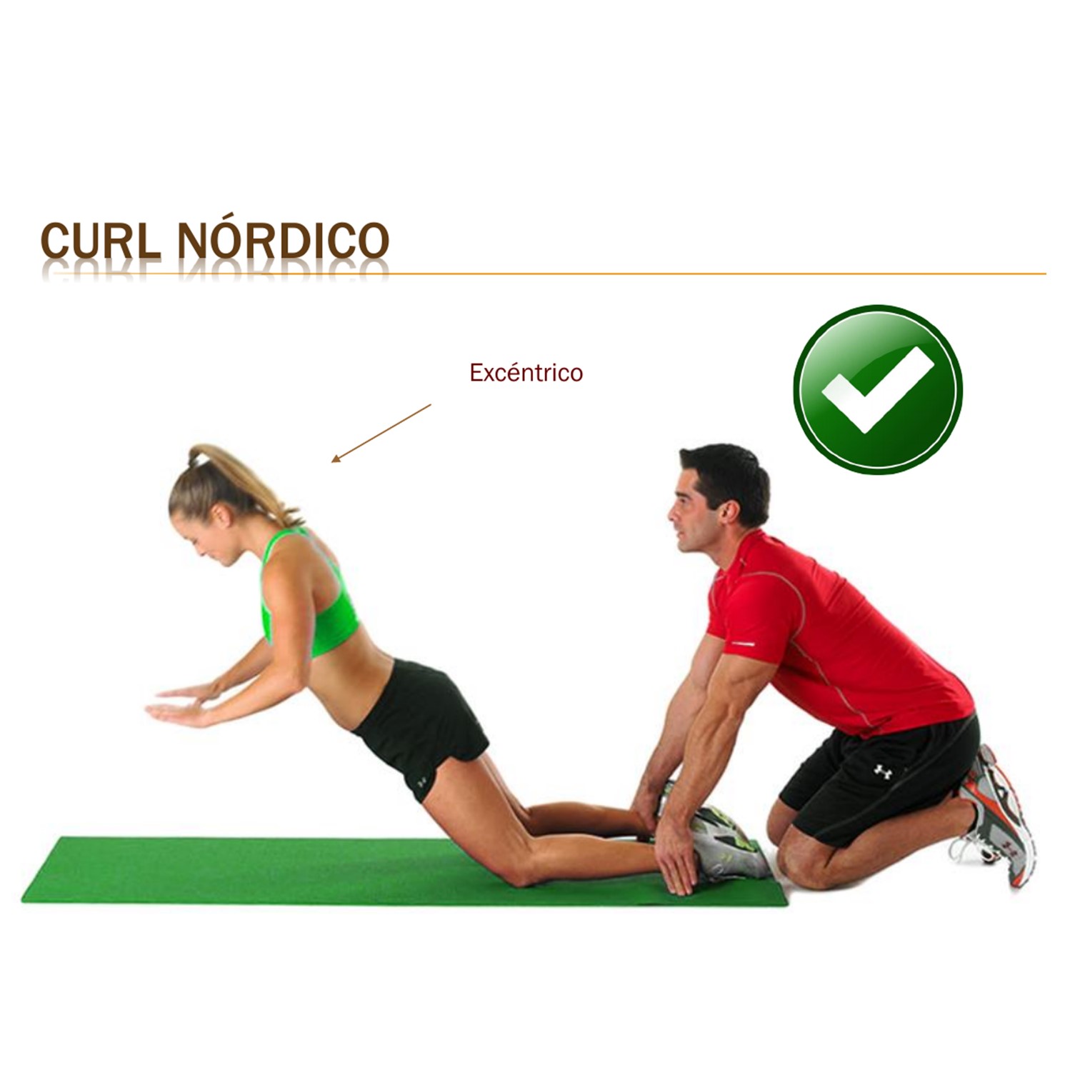 Certificación Método Hipertrofia Funcional